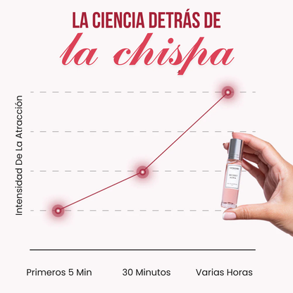 Feroz™ Atracción Infinita OFERTA 3x1